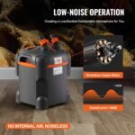 Aquarium Canister Filter 172GPH, 30-Gallon Capacity, Quiet Internal Filter with UV Light, Submersible Power Filter for Fish Tanks, 8W - Image 4