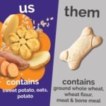 Fruitables Sweet Potato & Pecan Crunchy Dog Treats 1-7 Ounce Pouch - Image 4