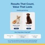 Plaque Off Dental Care Bones Bacon 482g - Image 8