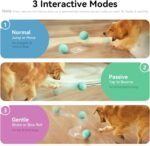 by Cheerble Smart Interactive Dog Ball Toy, Wicked Ball AIR - Automatic Moving, Bouncing & Rotating Ball with 3 Modes, E-TPU Material, IPX7 Waterproof for Medium to Large Dogs Indoor Play - Image 5