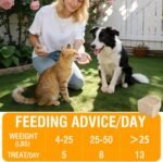 80g Freeze-Dried Duck Treats for Dogs & Cats, Healthy Pet Training Treats or Food Topper, Single Ingredient High-Protein 2.82oz - Image 6