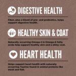 ORIJEN Grain Free High Protein Premium Dry Cat Food Regional Red Recipe 4lb Bag - Image 4