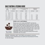 ORIJEN Grain Free High Protein Premium Dry Cat Food Regional Red Recipe 4lb Bag - Image 8