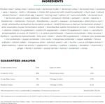 Go! Solutions Carnivore Grain-Free Chicken Turkey + Duck Adult Dog Food - Image 5