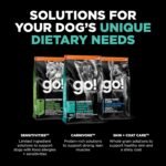 Go! Solutions Carnivore Grain-Free Chicken Turkey + Duck Adult Dog Food - Image 7