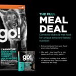 Go! Solutions Carnivore Grain-Free Chicken Turkey + Duck Adult Dog Food - Image 8