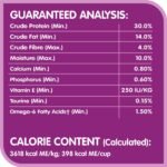 Whiskas Tuna Selections Adult Dry Cat Food – Natural Tuna Flavour, 4kg Bag - Image 9