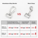 Plutus Pet Heavy Duty Dog Leash with Lockable Aluminum Carabiner, 4/6 Feet Long, Double-Sided Reflective Nylon, Padded Handle, for Puppy, Small, Medium and Large Dogs (Black, 2.5 x 180cm) - Image 8