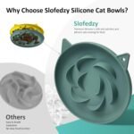 Slow Feeder Cat Bowl, Anti-Gulping Design, 2-Pack, for Wet and Dry Food - Image 3