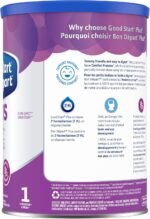 GOOD START PLUS 1 Powder Baby Formula, Easy to Digest, Contains DHA For Brain & Eye Development, Probiotics and 2'-FL, Powder, 1.02kg - Image 4