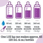 GOOD START PLUS 1 Powder Baby Formula, Easy to Digest, Contains DHA For Brain & Eye Development, Probiotics and 2'-FL, Powder, 1.02kg - Image 5