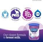GOOD START PLUS 1 Powder Baby Formula, Easy to Digest, Contains DHA For Brain & Eye Development, Probiotics and 2'-FL, Powder, 1.02kg - Image 7
