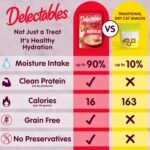 HARTZ Delectables Bisque Variety Pack Lickable Cat Treat, 30 Count (Pack of 1) - Image 5