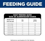 Hill's Science Diet Sensitive Stomach & Skin, Adult 1-6, Stomach & Skin Sensitivity Support, Dry Cat Food, Grain Free Salmon & Yellow Peas, 13 lb Bag - Image 14