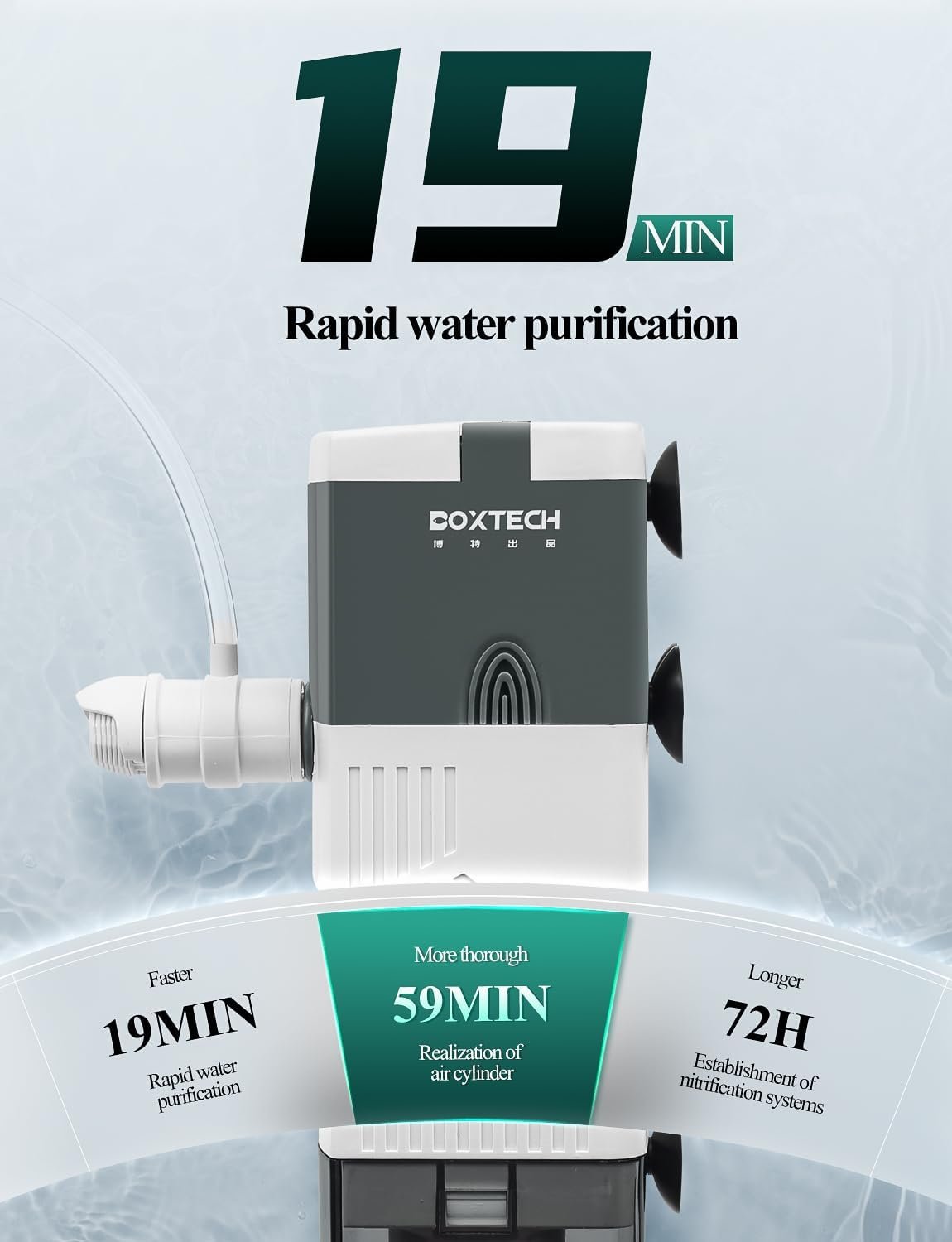 UPETTOOLS Pro 4 in 1 Aquarium Internal Filter ，Internal Filter with Fish Safe，Filtration Rainfall Oxygen Pump Wave Maker for 5 to 30 Litre Tanks 6W Models - Image 7