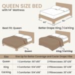 Sasttie Fluffy Comforter Set Queen 3 Pieces - Super Soft & Fuzzy Cream White Comforter Set for Winter Warm Fleece Bedding, 1 Luxury Heavy Faux Fur Down Alternative Comforter with 2 Pillow Cases - Image 7