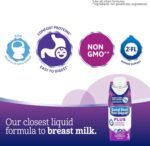 GOOD START PLUS 1 Ready-to-Feed, 15x250mL - Image 5