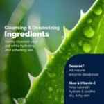 Glandex Dog Wipes Cleansing & Deodorizing Hygienic Anal Gland Grooming Wipes for All Pets - by Vetnique Labs (100ct) - Image 6