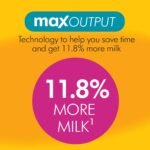 Medela Pump In Style with Maxflow Technology, Closed System Quiet Portable Double Electric Breast Pump, with PersonalFit Flex Breast Shields - Image 3