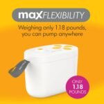 Medela Pump In Style with Maxflow Technology, Closed System Quiet Portable Double Electric Breast Pump, with PersonalFit Flex Breast Shields - Image 4