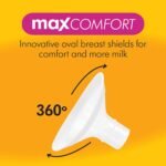 Medela Pump In Style with Maxflow Technology, Closed System Quiet Portable Double Electric Breast Pump, with PersonalFit Flex Breast Shields - Image 6