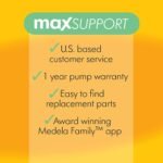 Medela Pump In Style with Maxflow Technology, Closed System Quiet Portable Double Electric Breast Pump, with PersonalFit Flex Breast Shields - Image 10