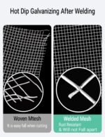 C&Xanadu 11.81INX19.69FT Rodent Wire Mesh Sheet,Welded Steel Mesh Panels,Hot Dip Galvanised Wire Netting Fence Mesh-Stop & Prevent Rat & Mouse Through. - Image 3