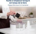 PetSafe Ion-X™ Pet Fountain Filters, 4-Pack, Dual Filtration for Cleaner and Fresher Water, Replacement Water Fountain Filter for PetSafe Outlast and Viva Pet Fountains - Image 5