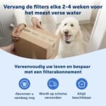 PetSafe Ion-X™ Pet Fountain Filters, 4-Pack, Dual Filtration for Cleaner and Fresher Water, Replacement Water Fountain Filter for PetSafe Outlast and Viva Pet Fountains - Image 8