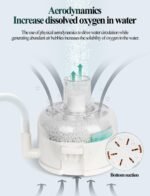 UPETTOOLS Mini Aquarium Sponge Filter, Small Fish Tank Filter Submersible Fish Filter Built-in Air Bubble Stone and Bio Balls for Fish Tanks up to 5 Gallon (Air Pump Not Included) - Image 5