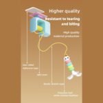 Self Adhesive Ceiling Cat Teaser, Meowvo Upgraded Smart Ceiling Cat Teaser | Interactive Electric Pussy Toy with Self Adhesive Suction Cup Indoor Door Frame Hanging - Image 6