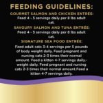 SHEBA Bistro Perfect PORTIONS Cat Food Wet Adult, Paté Gourmet Salmon & Chicken, Savoury Salmon & Tuna and Signature Seafood Entrée Variety Pack, (24) 75g Trays - Image 6