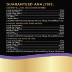 SHEBA Bistro Perfect PORTIONS Cat Food Wet Adult, Paté Gourmet Salmon & Chicken, Savoury Salmon & Tuna and Signature Seafood Entrée Variety Pack, (24) 75g Trays - Image 7