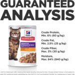Hill's Science Diet Sensitive Stomach & Skin, Adult 1-6, Stomach & Skin Sensitivity Support, Wet Cat Food, Chicken & Beef Stew, 2.8 oz Pouch, Case of 24 - Image 11