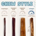 Natural Beef Collagen Sticks for Dogs – Long-Lasting Rawhide-Free Dog Chews – High Protein Treat with Glucosamine & Chondroitin – Canadian Company (6", 25 Count) - Image 4