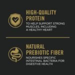 Purina Pro Plan Complete Essentials Dry Dog Food, Shredded Blend Beef & Rice - 15.9 kg Bag - Image 5