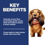 Hill's Science Diet Adult Oral Care Chicken, Rice & Barley Recipe Dry Dog Food 1.81 kg Bag - Image 8